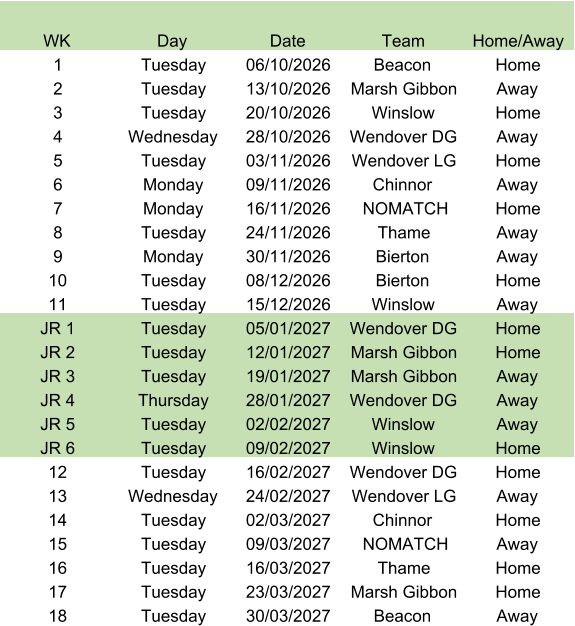 WK Day Date Team Home/Away 1 Tuesday 06/10/2026 Beacon Home 2 Tuesday 13/10/2026 Marsh Gibbon Away 3 Tuesday 20/10/2026 Winslow Home 4 Wednesday 28/10/2026 Wendover DG Away 5 Tuesday 03/11/2026 Wendover LG Home 6 Monday 09/11/2026 Chinnor Away 7 Monday 16/11/2026 NOMATCH Home 8 Tuesday 24/11/2026 Thame Away 9 Monday 30/11/2026 Bierton Away 10 Tuesday 08/12/2026 Bierton Home 11 Tuesday 15/12/2026 Winslow Away JR 1 Tuesday 05/01/2027 Wendover DG Home JR 2 Tuesday 12/01/2027 Marsh Gibbon Home JR 3 Tuesday 19/01/2027 Marsh Gibbon Away JR 4 Thursday 28/01/2027 Wendover DG Away JR 5 Tuesday 02/02/2027 Winslow Away JR 6 Tuesday 09/02/2027 Winslow Home 12 Tuesday 16/02/2027 Wendover DG Home 13 Wednesday 24/02/2027 Wendover LG Away 14 Tuesday 02/03/2027 Chinnor Home 15 Tuesday 09/03/2027 NOMATCH Away 16 Tuesday 16/03/2027 Thame Home 17 Tuesday 23/03/2027 Marsh Gibbon Home 18 Tuesday 30/03/2027 Beacon Away